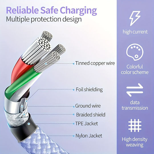 Techsuit Pcb114d USB 2.0 Cable USB-C male - USB-C 60W PD Μαύρο 1m