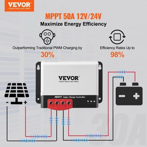 Vevor 50a Mppt Ηλιακός Ρυθμιστής Φόρτισης Bluetooth Dytyncdkzqnzl3oa4v9