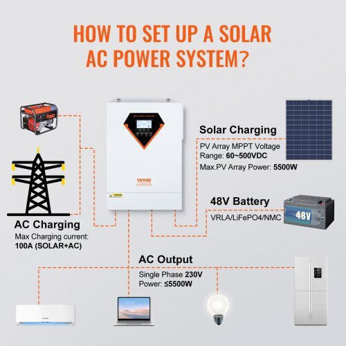 Vevor Hybrid Solar Inverter 5500w 230v 100a Mppt Controller Lwgpnkytjmpph2a48v2
