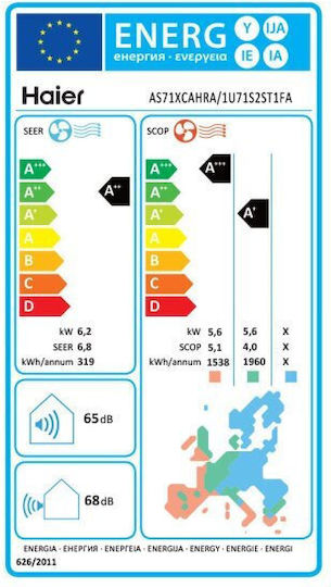 Haier Expert Aparat De Aer Condiționat Inverter 24000 BTU A++/A+ Cu Umidificator - Ionizator Și WiFi