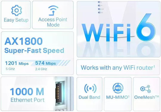 TP-LINK RE600X v2 Мрежа WiFi удължител Двулентов (2.4 и 5GHz) 1750Mbps