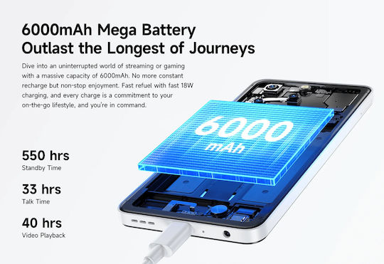 Ulefone Note 20 Pro Dual SIM (4/256GB) Μαύρο