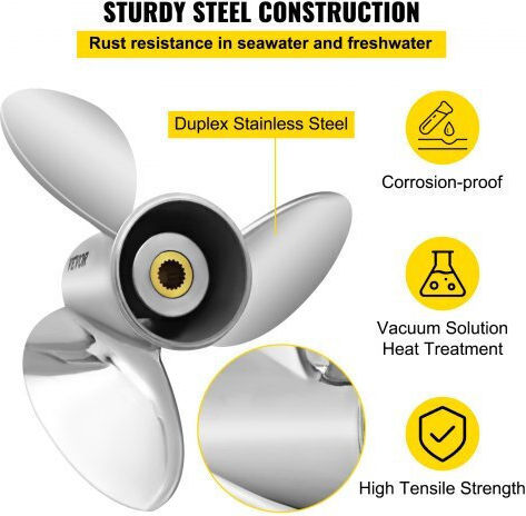 Vevor Boat Propeller 14.5"x21" Volvo Penta Sx 3 Blades 19 Teeth Right-Hand Clxjy31412x211drfv0