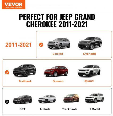 Μπάρες Οροφής Vevor Jeep Grand Cherokee 2011-2021 200lbs Αλουμίνιο Κλειδαριές Cdhgjzskjpdqhw9q7v0