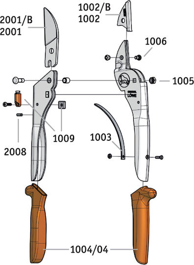 Lowe Baumschere Länge 21cm mit Maximalem Schnittdurchmesser 25mm
