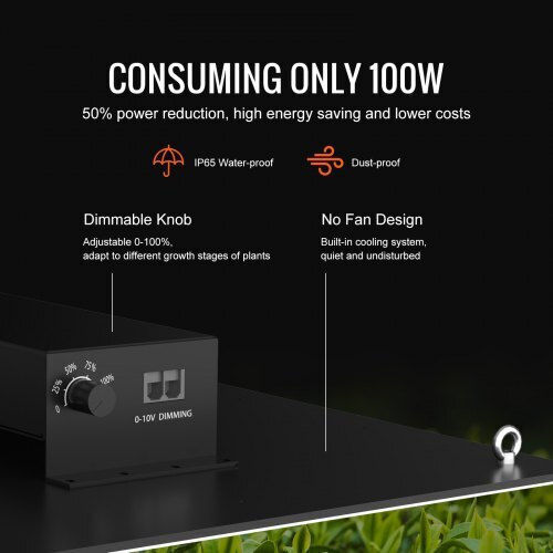 Vevor Pendant Grow Light 6500K with LED and Power 300W