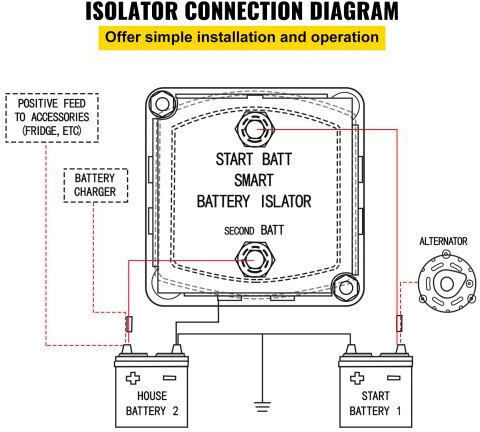 Vevor Car Relay 12V