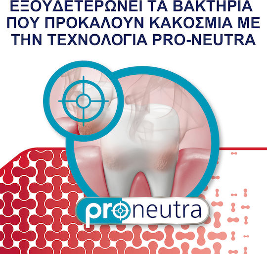 Parodontax Gum+ Breath & Sensitivity Whitening Οδοντόκρεμα για Λεύκανση & Περιοδοντίτιδα 75ml