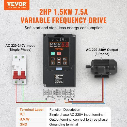 Vevor Vfd 2hp 1.5kw 7.5a 220v Είσοδος 1/3 Φάσης 3 Φάσεις 0-400hz Bpqdq15kw220pc4gyv7