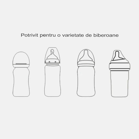 Încălzitor portabil pentru biberoane Arvada Baby Comfort, încărcare USB, mâner din silicon, temperatură constantă până la 24 de ore, 14x8cm, afișaj digital, camuflaj roz