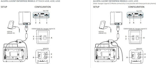 Ehs-Kabel 9 Elektronischer Gabelumschalter Alcatel