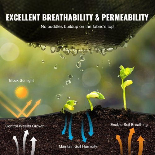 Vevor Agro Textile Hood Ground Cover 108gr/m² JBXBZ4100FT3QM648V0