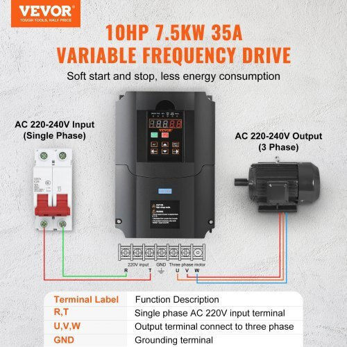 Vevor Industrial Facilities Accessories BPQDQ75KW220GF4DKV7