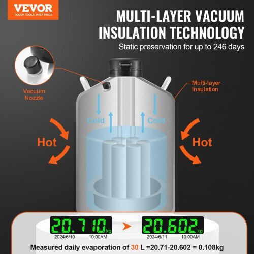 Vevor 30L Liquid Nitrogen Container 6 Canisters Czxydg30l000qll0hv0