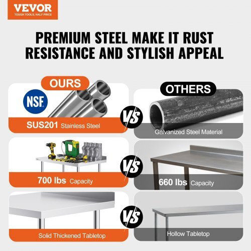Vevor Steel Workbench