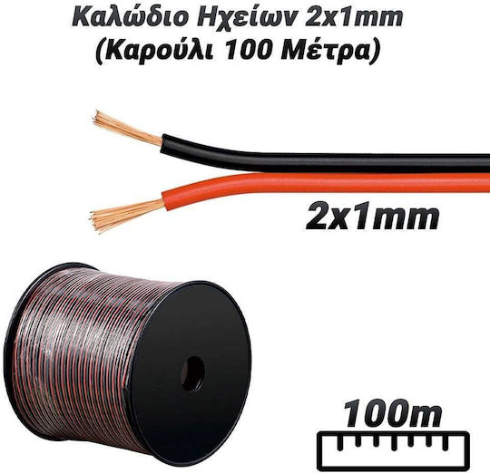 Speaker Cable Unterminated 100m (0824.029)