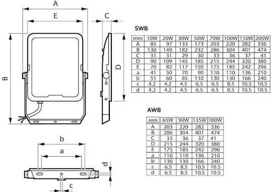 Philips Στεγανός Προβολέας LED 150W Θερμό Λευκό 3000K IP65