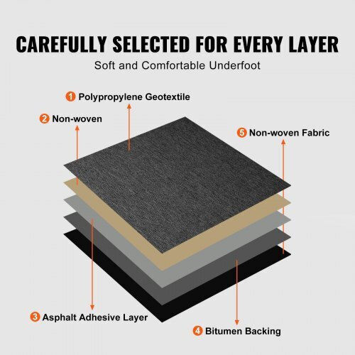 Vevor Set Plastic Floor with 20 Tiles 5mm L50.8pcsxW50.8pcs Gray