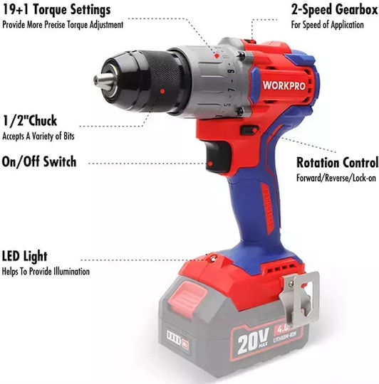 WorkPro WP390000 Δραπανοκατσάβιδο Μπαταρίας Solo Brushless