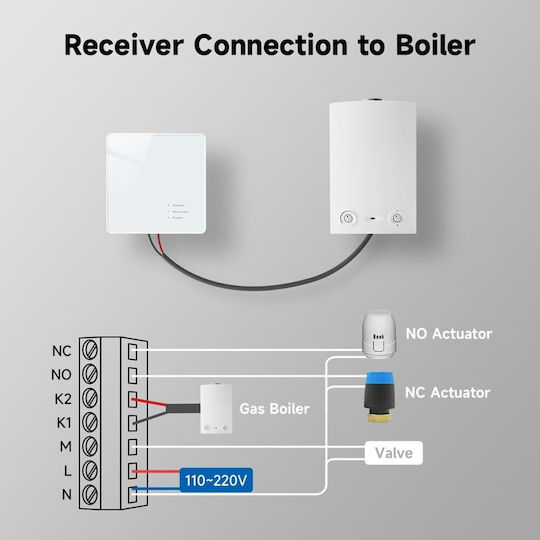 Wireless Thermostat Gas Boiler Vichema Tuya Battery Rf Model Smart Remote Control Touch Control White