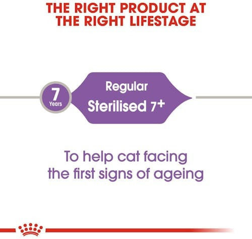 Royal Canin Regular Sterilised 7+ Dry Food for Adult Sterilized Cats with Poultry 1.5kg