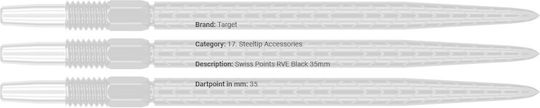 Swiss Points Rve Black 35mm
