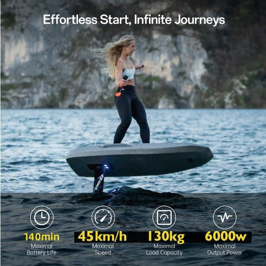 Waydoo Evo Pro Plus+