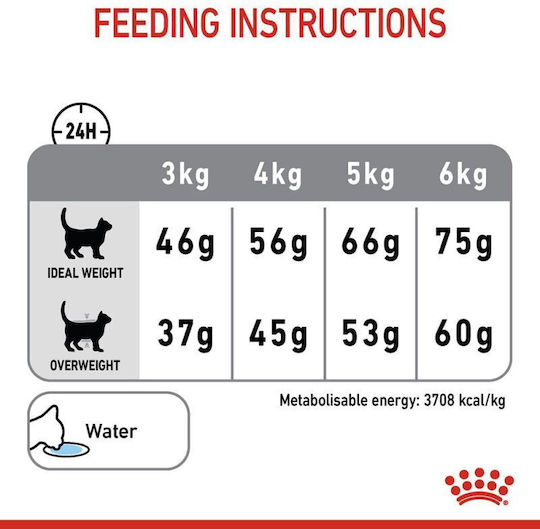 Royal Canin Oral Care Ξηρά Τροφή για Ενήλικες Στειρωμένες Γάτες με Πουλερικά / Ρύζι 1.5kg