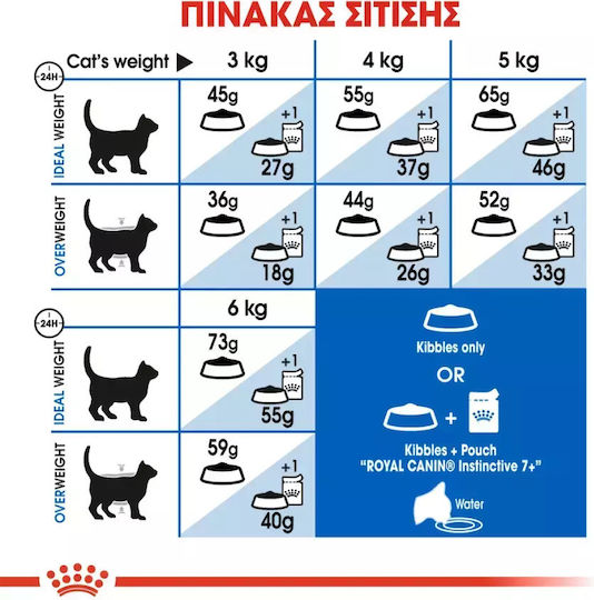 Royal Canin Indoor 7+ Суха Храна за Стари Котки с Чувствителна Уринарна Система с Птици 1.5кг