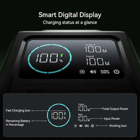 Joyroom JR-PBF10 Power Bank 75000mAh 100W με 3 Θύρες USB-A και 3 Θύρες USB-C Πράσινο