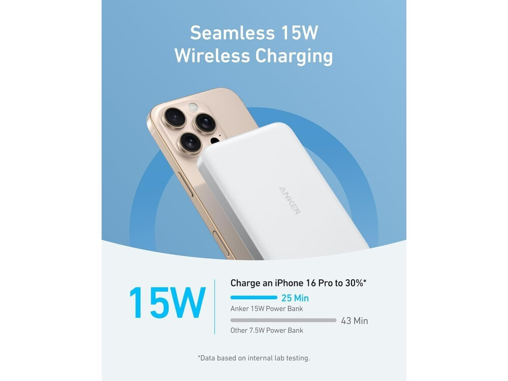 Anker MagGo Power Bank（White） Anker MagGo Slim Fast Charger Powerbank 10.000mAh White - Gomibo.ie