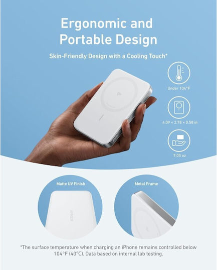 Anker MagGo MagSafe Power Bank 10000mAh 15W Λευκό