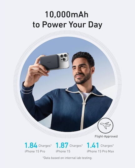 Anker MagGo MagSafe Power Bank 10000mAh 15W Μαύρο