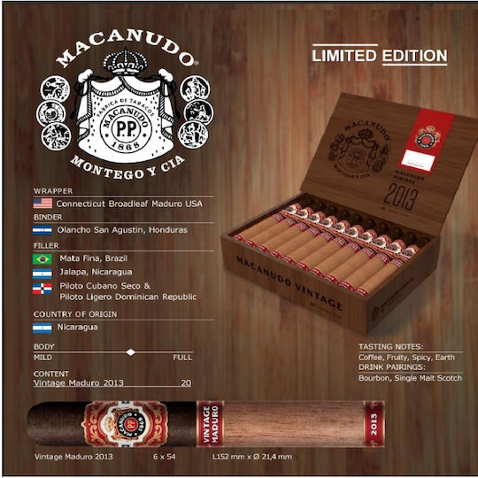 Panora Maduro Toro Πούρο Κονέκτικατ 12.7mm