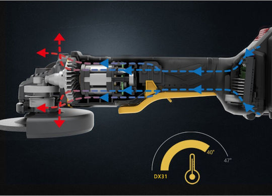 CAT COMBO-13 Winkelschleifer 125mm Batterie 2x4Ah