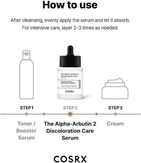 Cosrx The Alpha-arbutin 2 Discoloration Care Serum Face with Niacinamide & Hyaluronic Acid for Dark Spots & Whitening 50ml