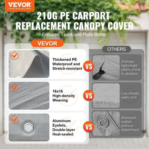 Vevor Acoperiș pentru foișor Gri 3.048x6.096m