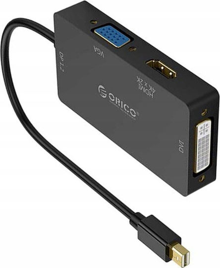 Orico Adapter Converter mini DisplayPort / HDMI / VGA male to mini DisplayPort / HDMI / VGA female 1pcs