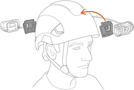 Petzl Rechargeable Headlamp LED IP67 with Maximum Brightness 1400lm Black