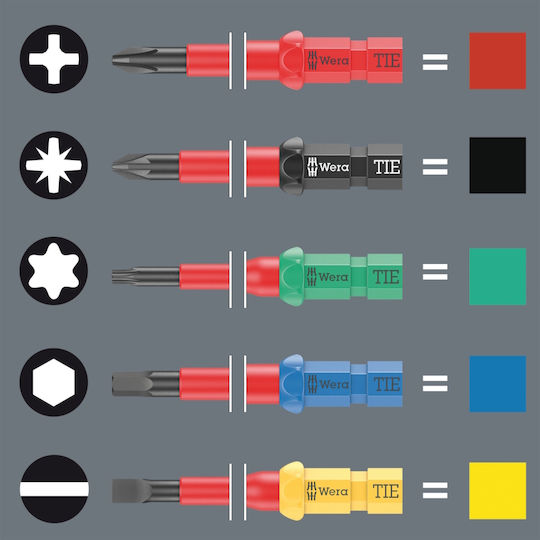 Wera Kraftform Kompakt Screwdriver with Interchangeable Tips