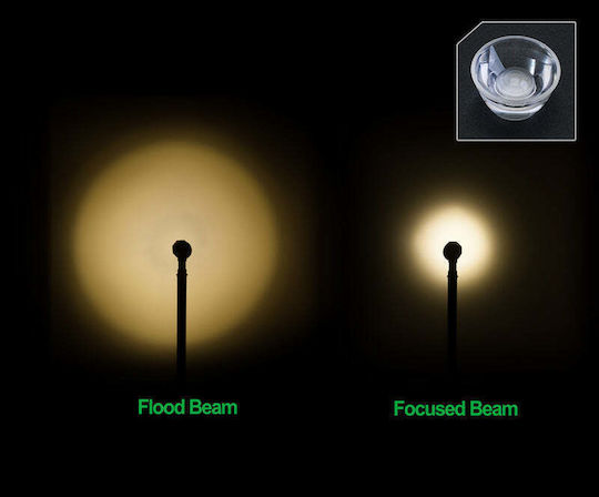 Nextorch Rechargeable Handheld Spotlight LED IPX4 with Maximum Brightness 660lm PA5 Black