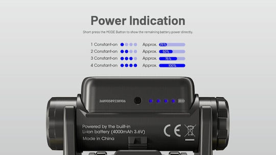 NiteCore Επαναφορτιζόμενος Φακός Κεφαλής LED IP68 με Μέγιστη Φωτεινότητα 1700lm