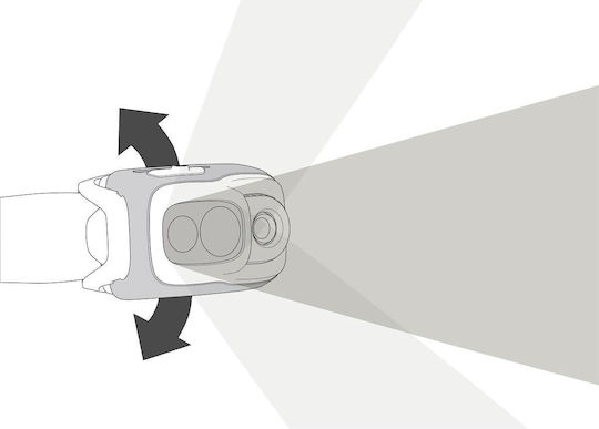 Petzl Επαναφορτιζόμενος Φακός Κεφαλής LED IPX4 με Μέγιστη Φωτεινότητα 1100lm Swift Rl