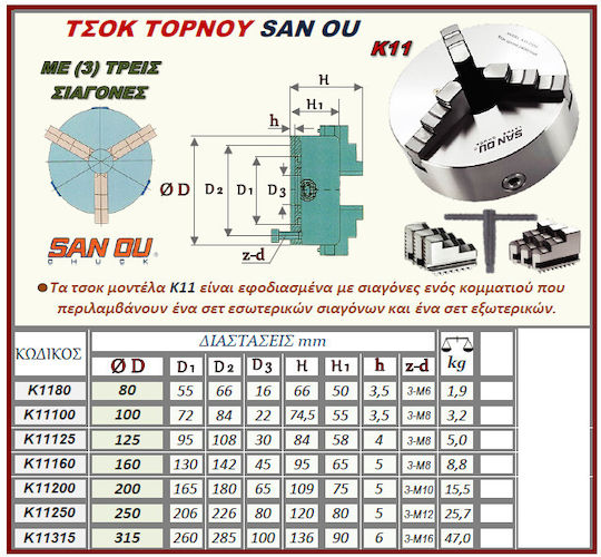 Sanou Κ11250 Cuplaj Mandrină pentru strung 250