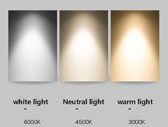 Ph219 Modern Wall Lamp with Integrated LED and Warm White Light 15x15x15cm