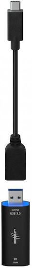 HAMA Convertor HDMI feminin în USB-A masculin 1buc