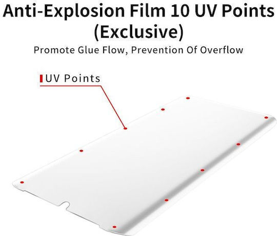 T-Max UV Liquid Tempered Glass (OnePlus 12R)