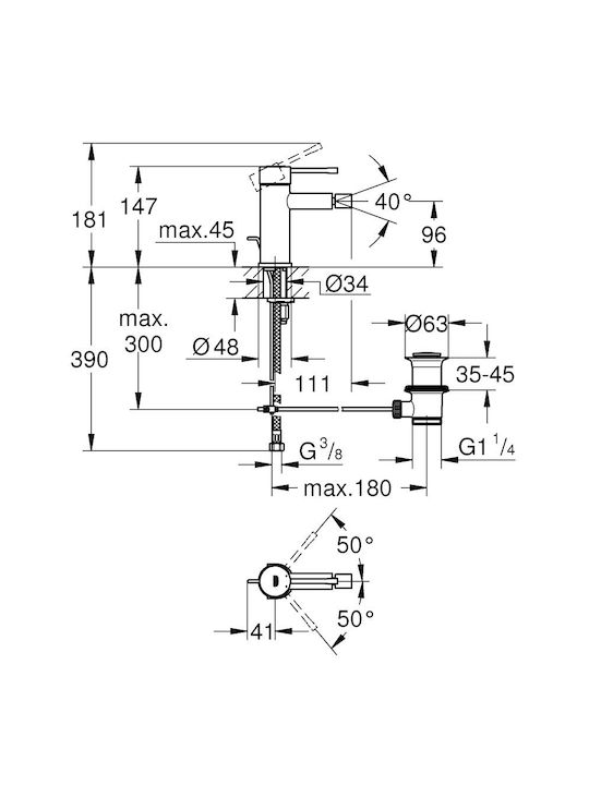 Grohe Μπαταρία Μπιντέ Χρυσό / Χρυσό