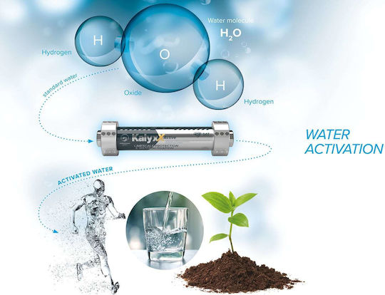Swiss Aqua Technologies Αποσκληρυντής Νερού Μαγνητικός