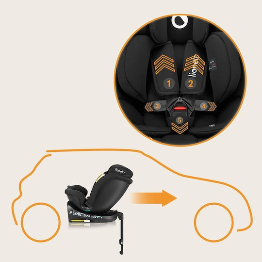 Lionelo Navy Autositz i-Size mit Isofix Black Pink
